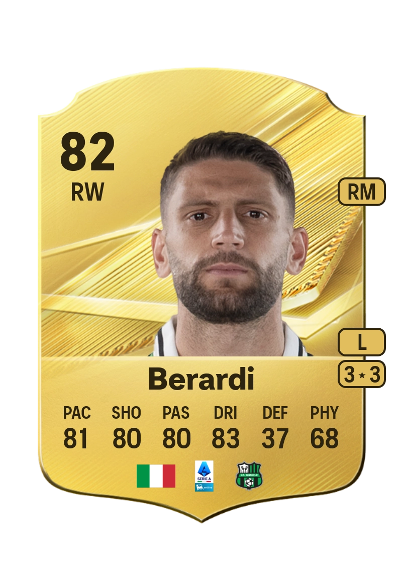 Domenico Berardi