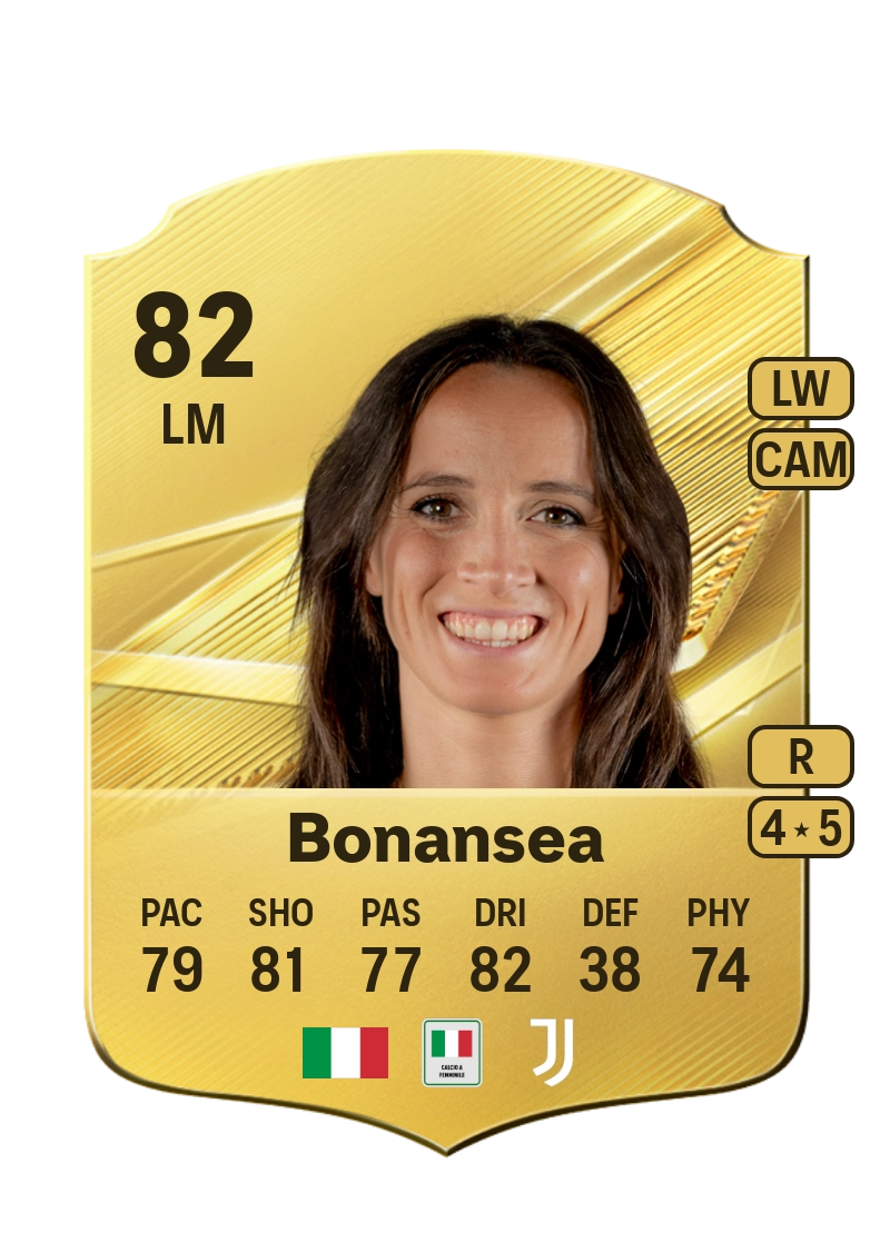 Barbara Bonansea