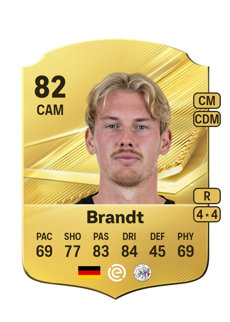 Julian Brandt
