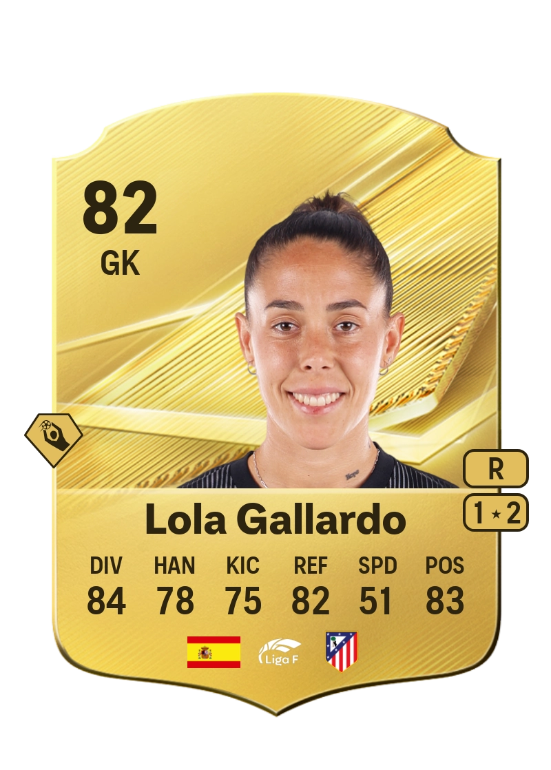 Lola Gallardo