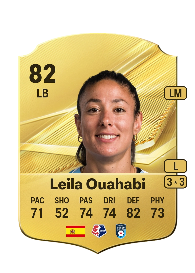 Leila Ouahabi