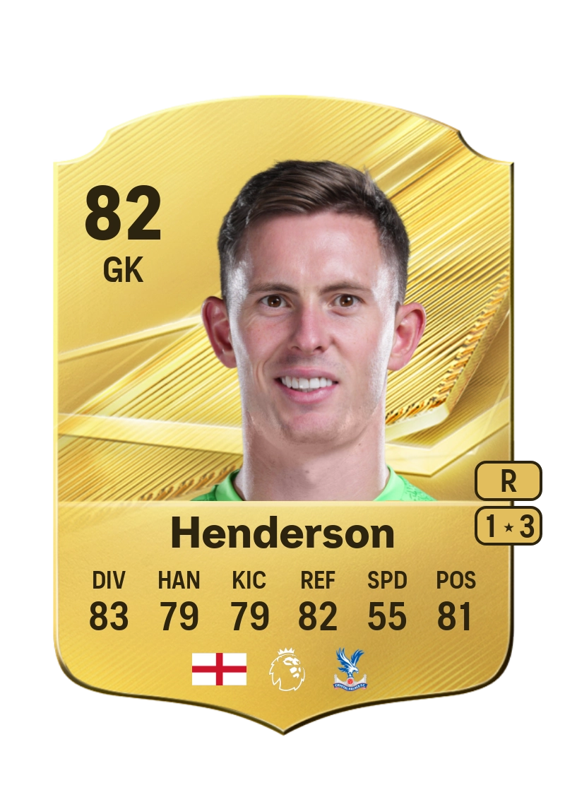 Dean Henderson