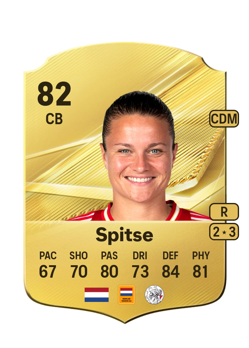 Sherida Spitse