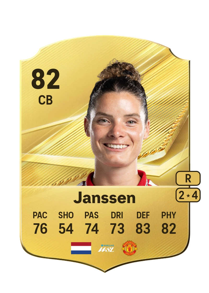 Dominique Janssen