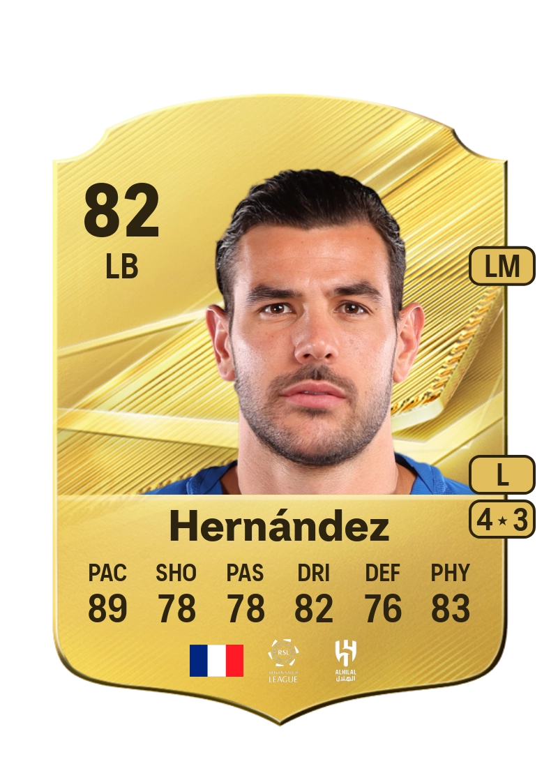Theo Hernández