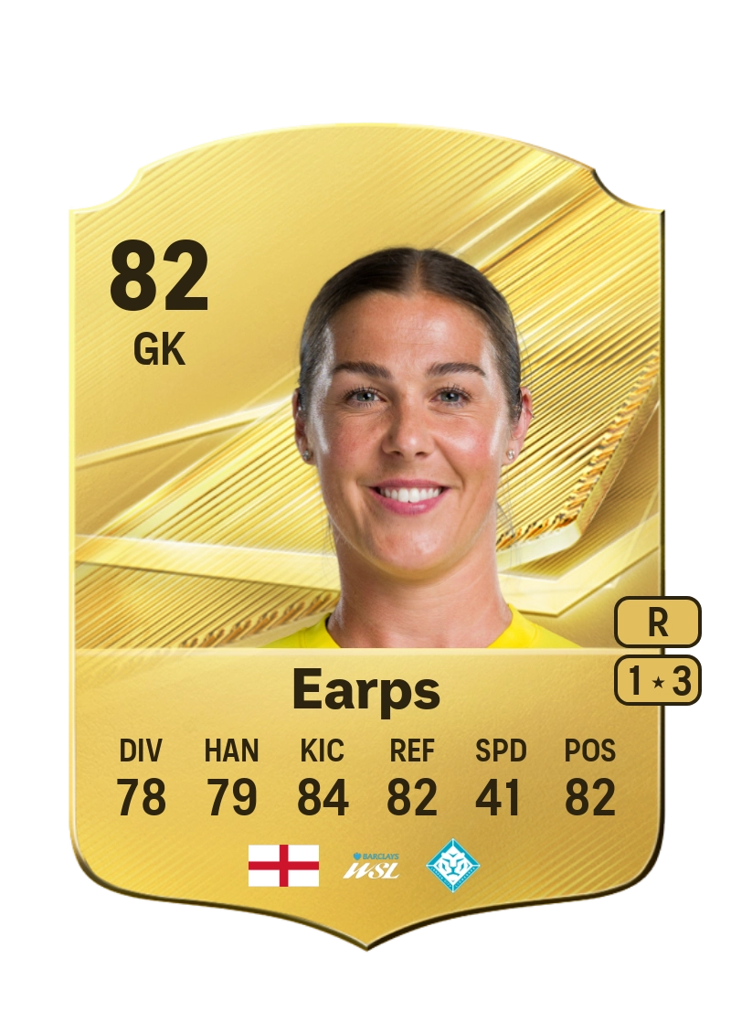 Mary Earps