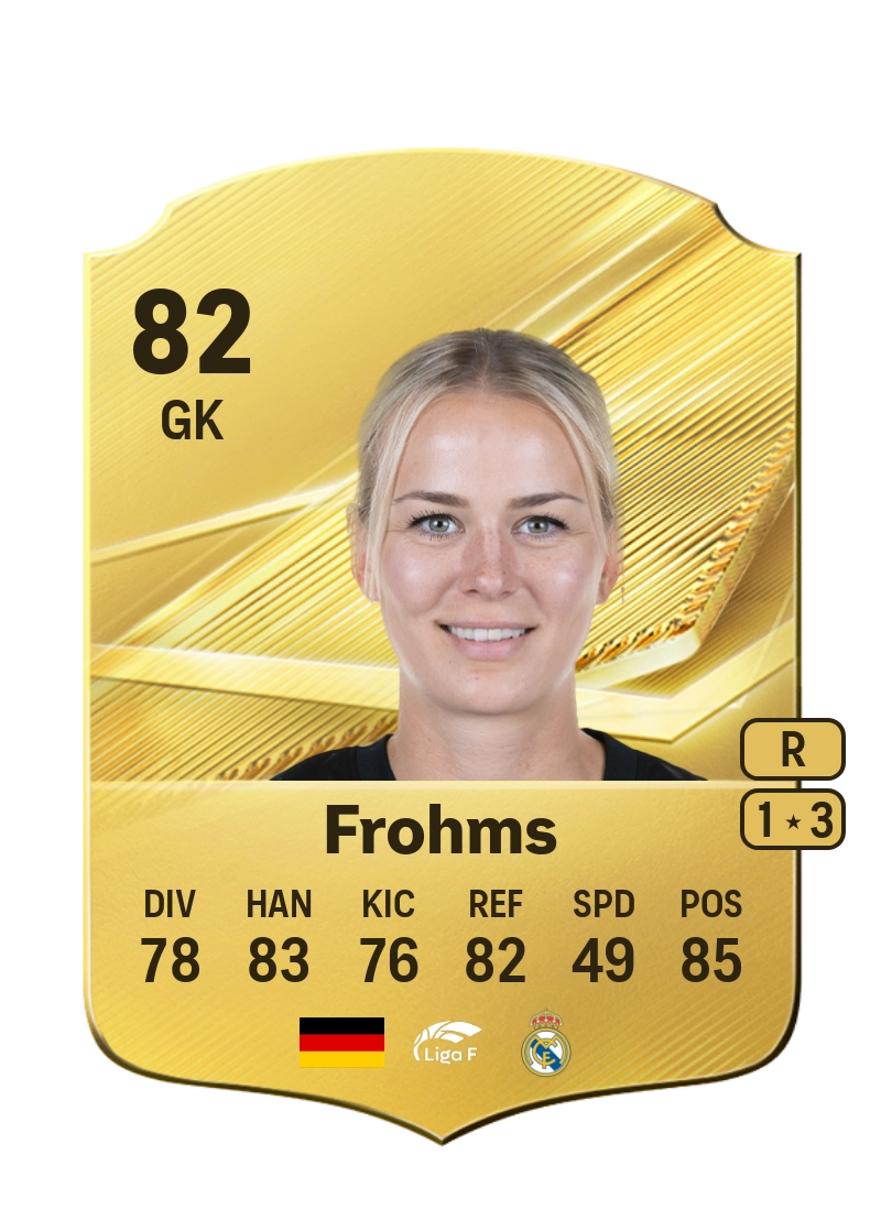Merle Frohms