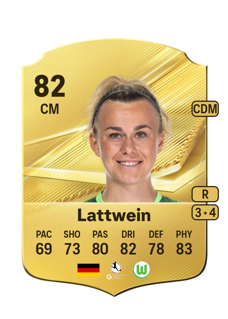 Lena Lattwein