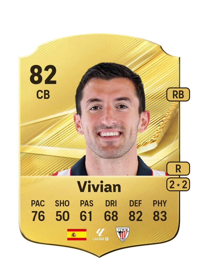 Vivian