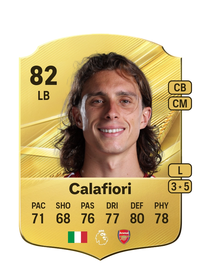 Riccardo Calafiori
