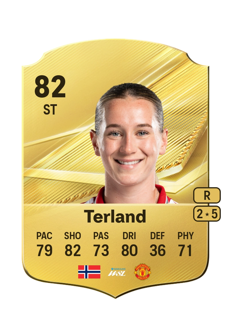 Elisabeth Terland