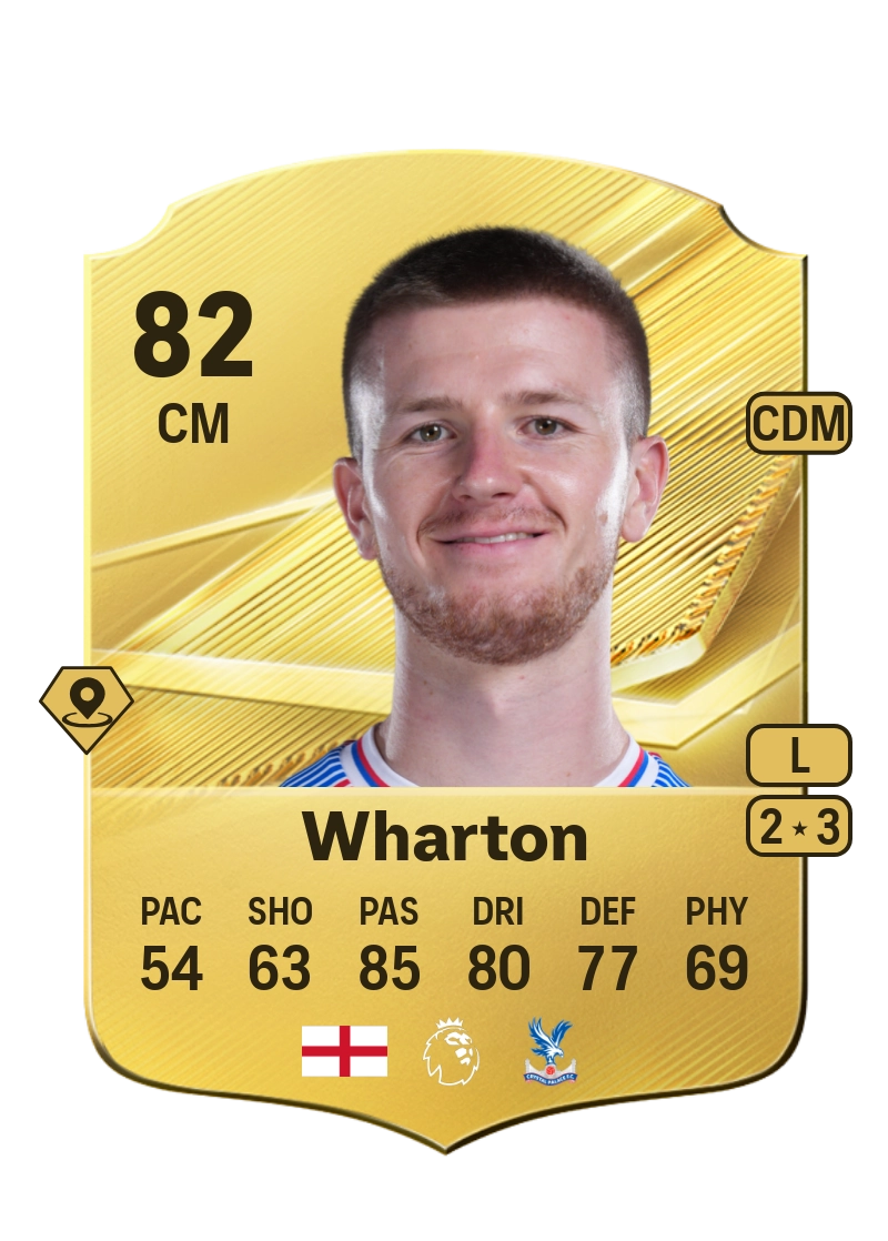 Adam Wharton