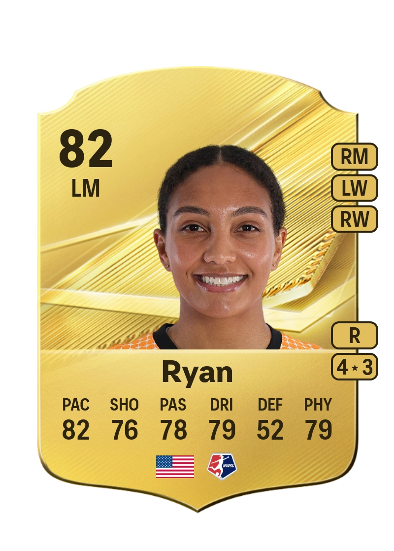 Yazmeen Ryan