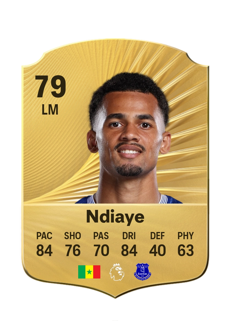 Iliman Ndiaye