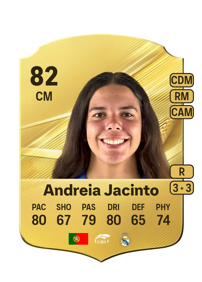 Andreia Jacinto