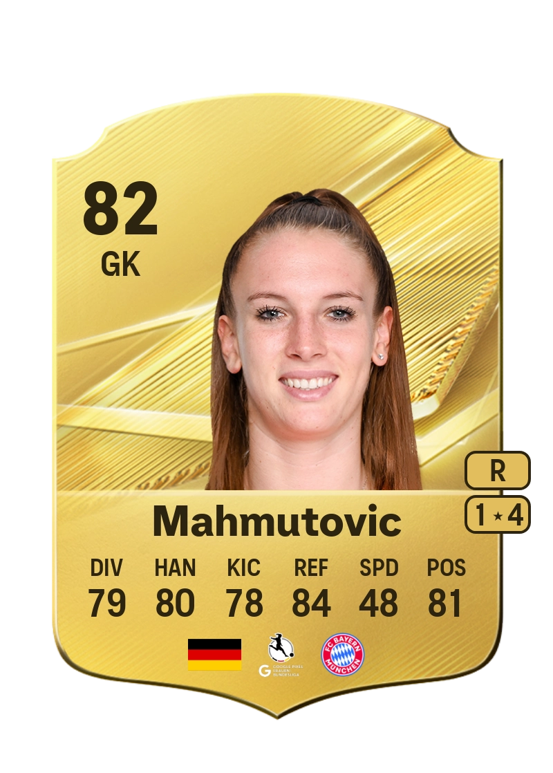 Ena Mahmutovic
