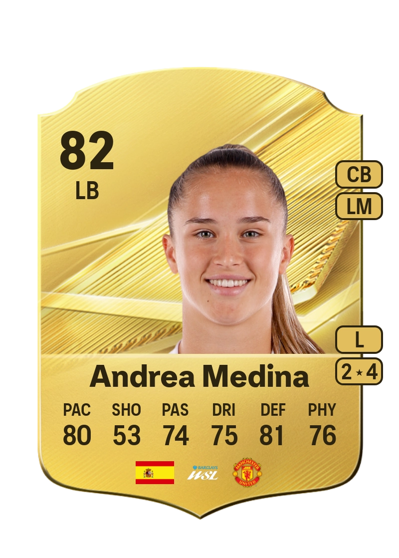Andrea Medina