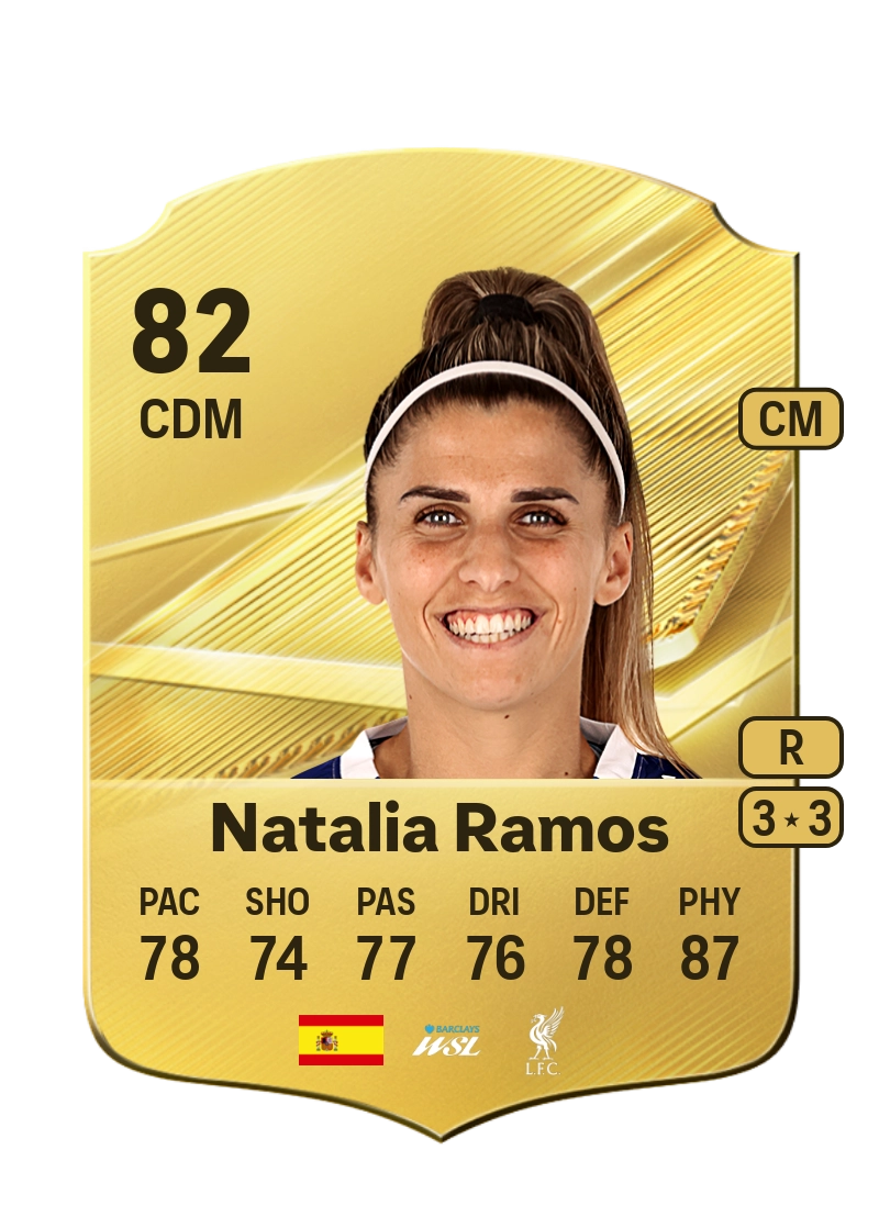Natalia Ramos