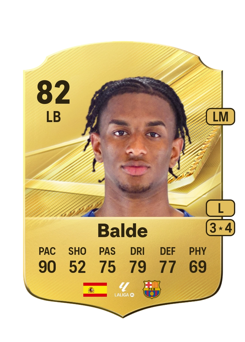 Balde