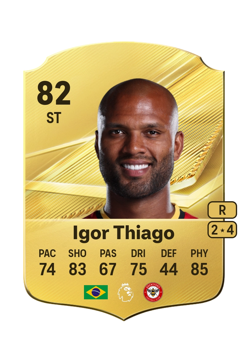 Igor Thiago