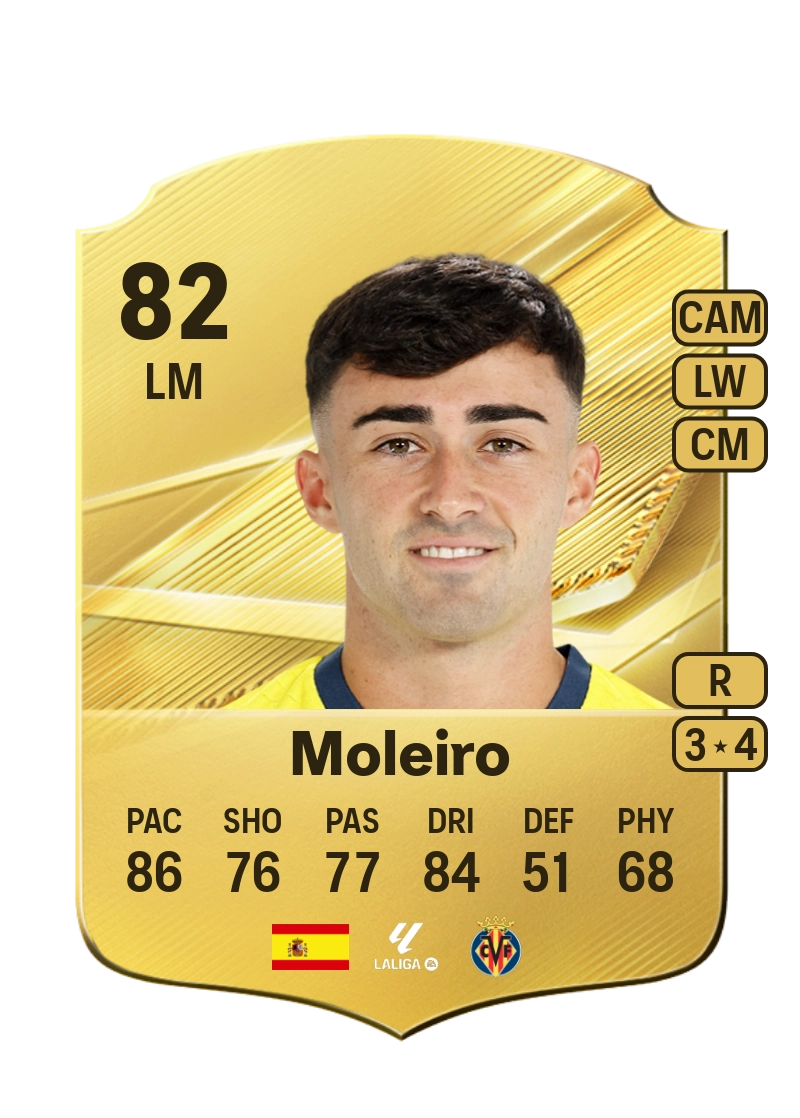 Moleiro