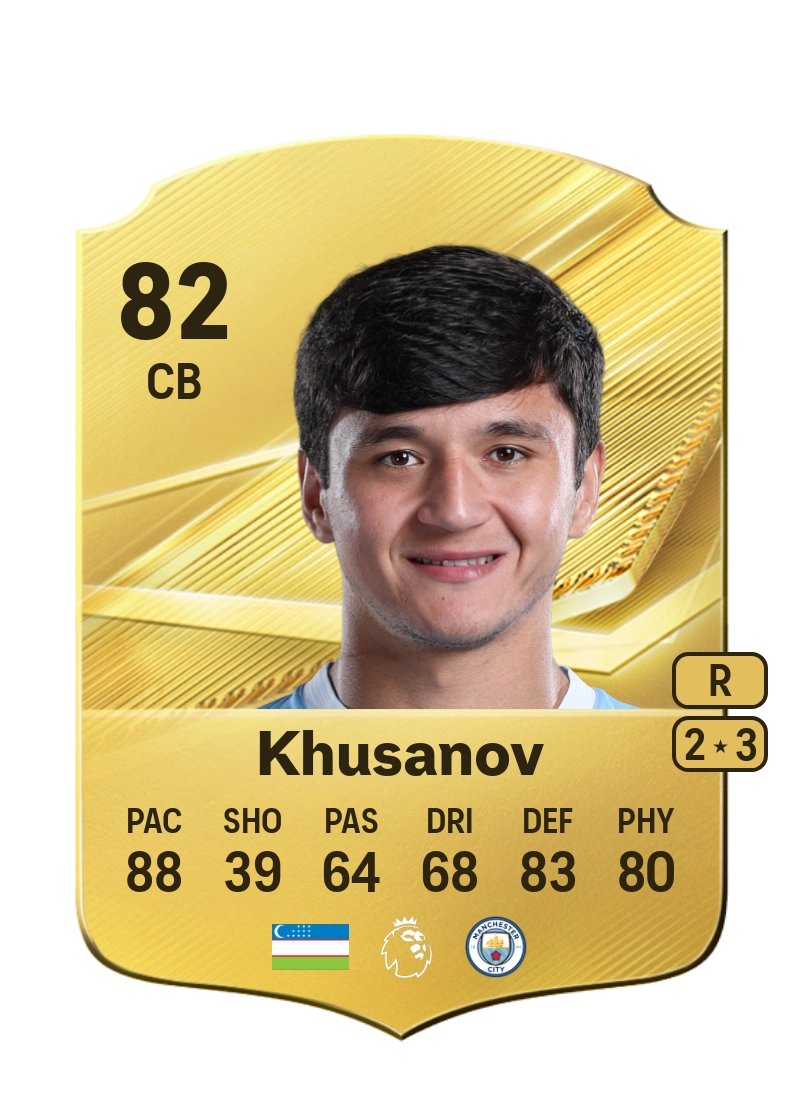 Abdukodir Khusanov