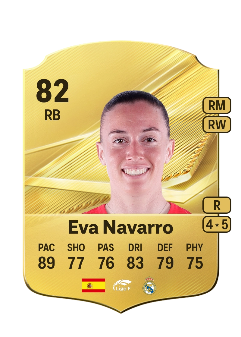 Eva Navarro