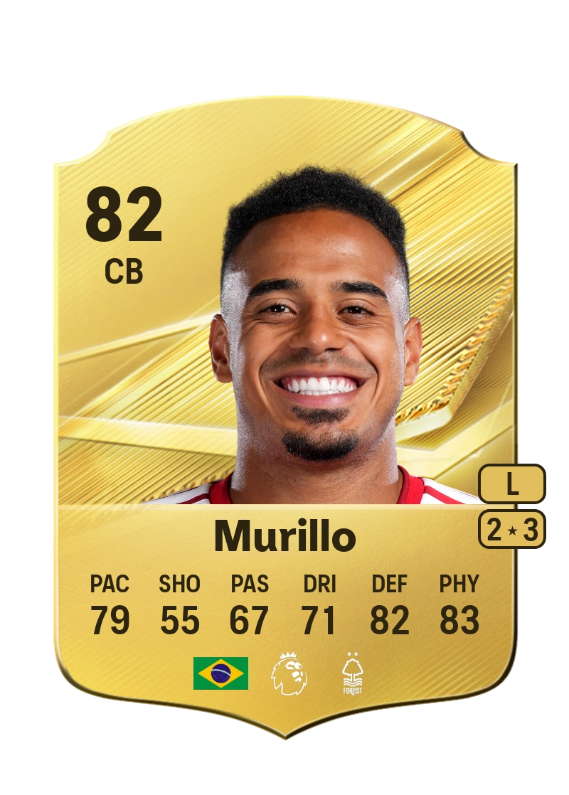 Murillo