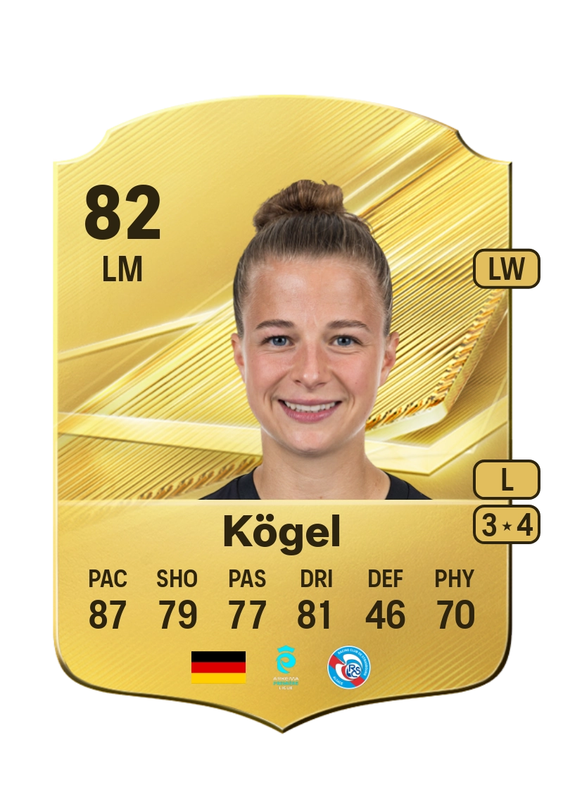 Kristin Kögel