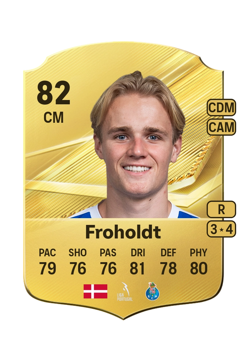 Victor Froholdt