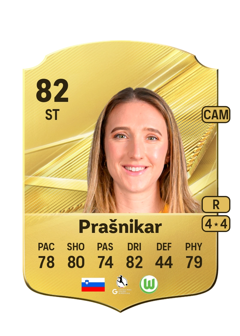 Lara Prašnikar