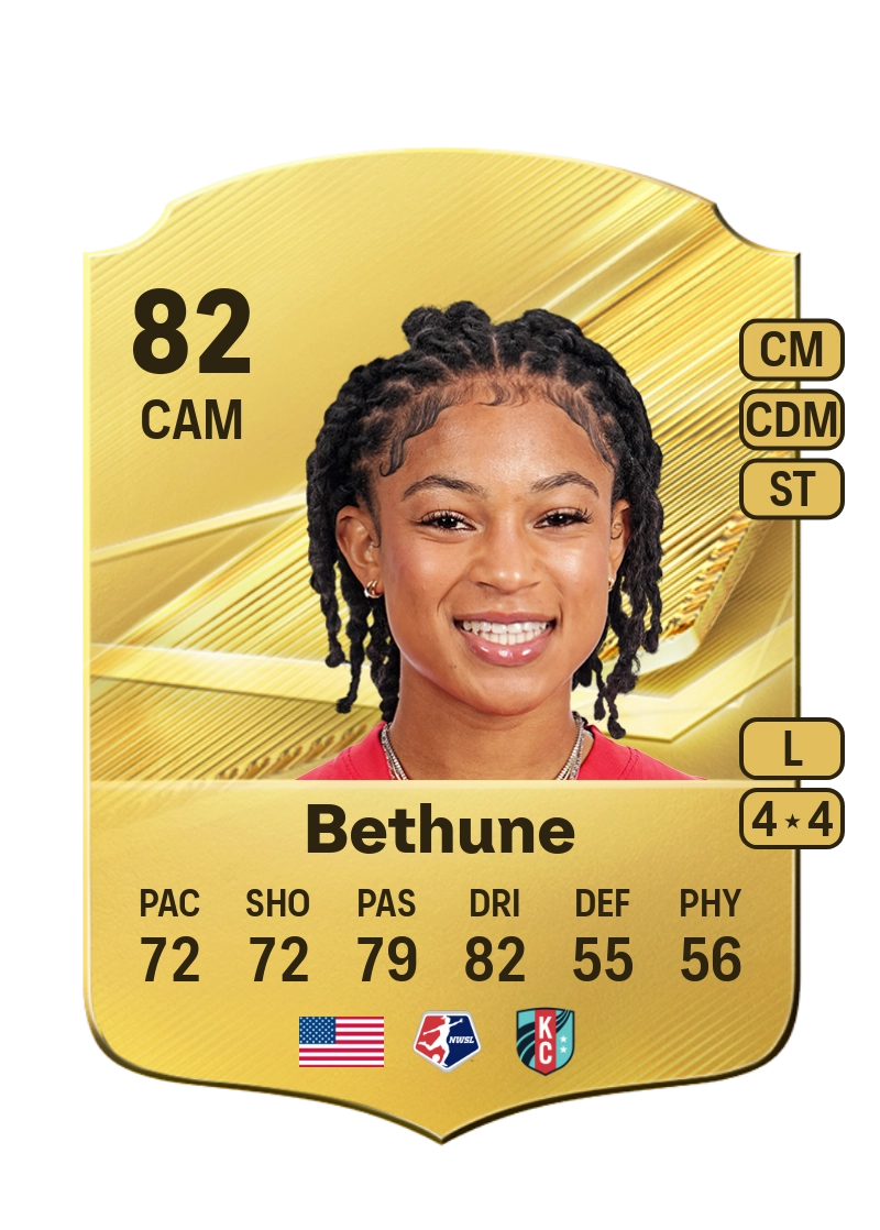 Croix Bethune