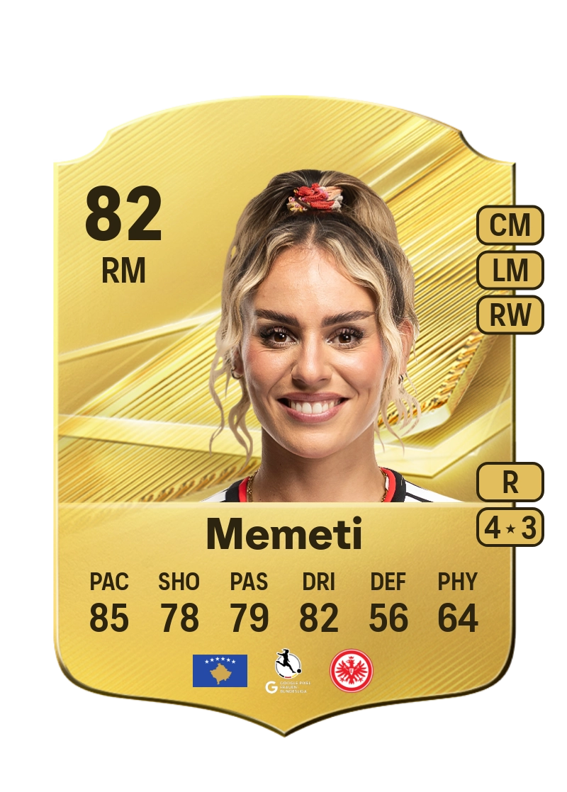 Erëleta Memeti