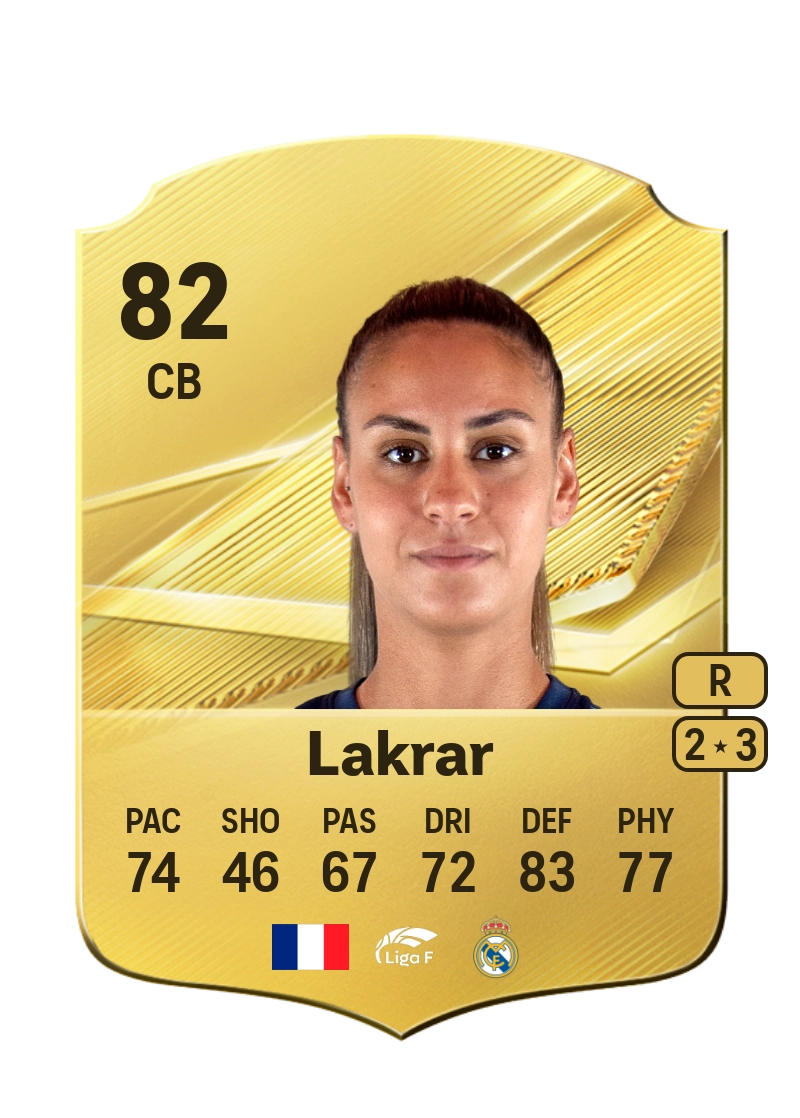 Maëlle Lakrar