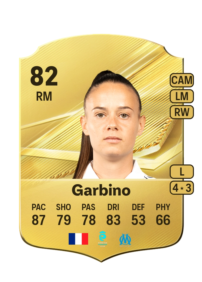 Maëlle Garbino