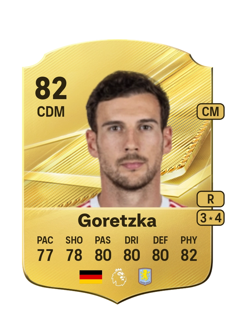 Leon Goretzka