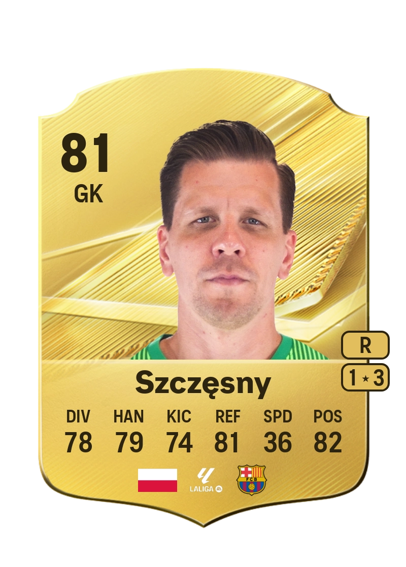 Wojciech Szczęsny