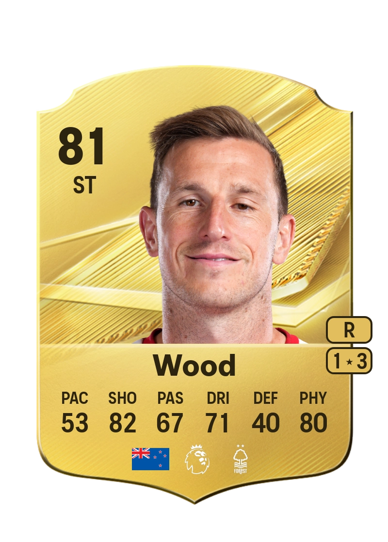 Chris Wood