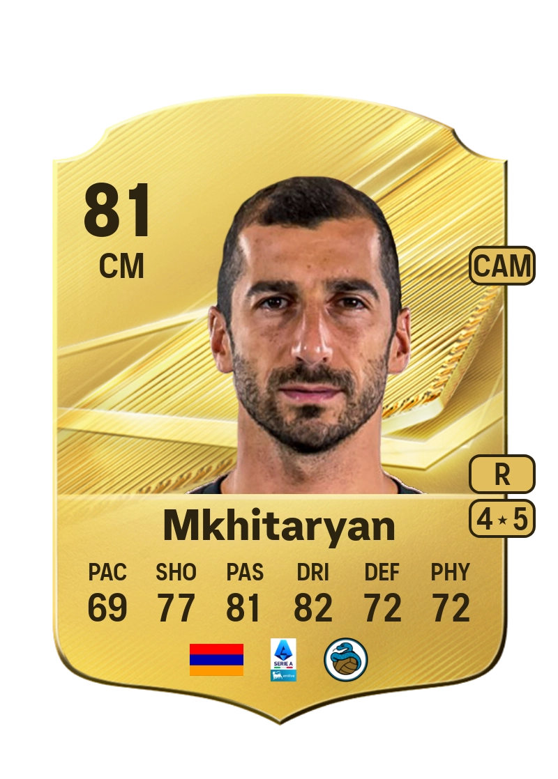 Henrikh Mkhitaryan
