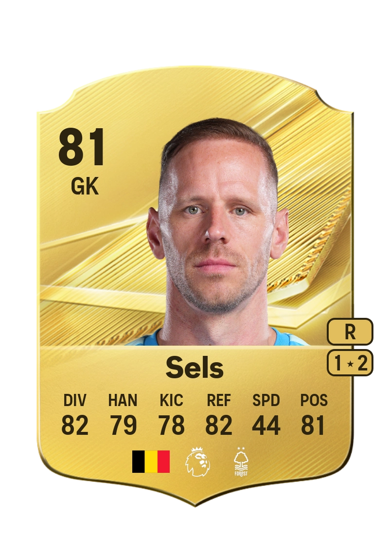 Matz Sels