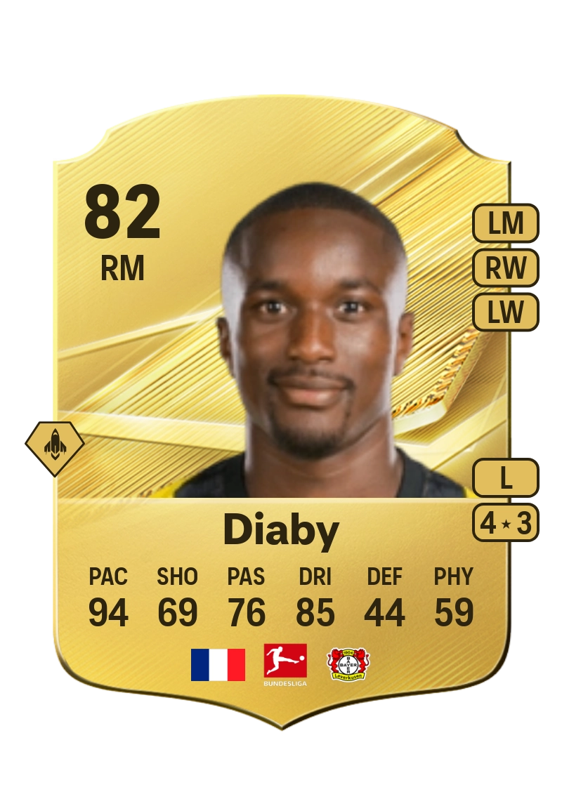 Moussa Diaby