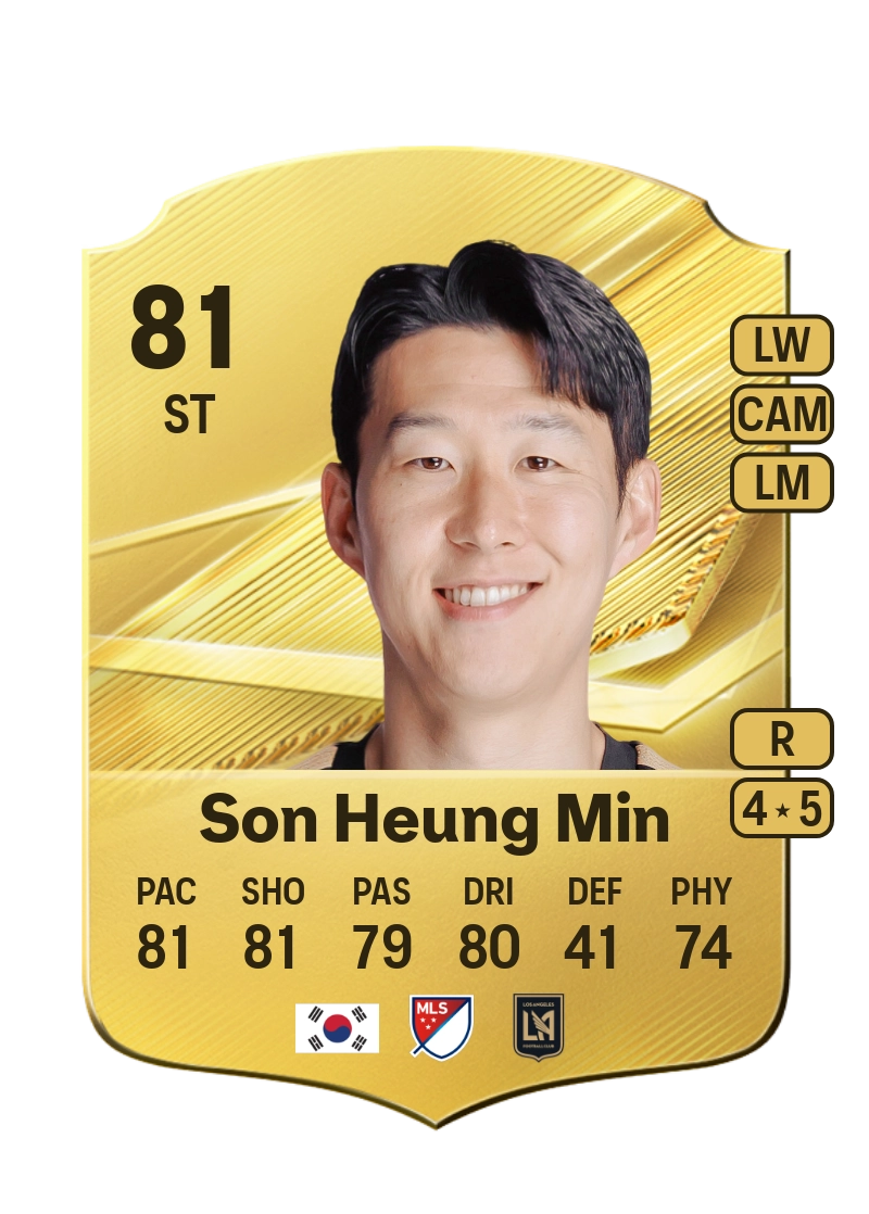 Son Heung Min