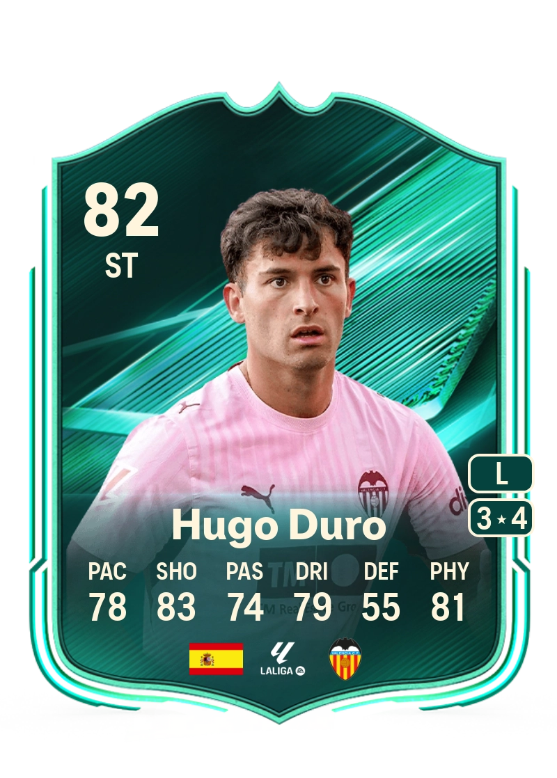 Hugo Duro
