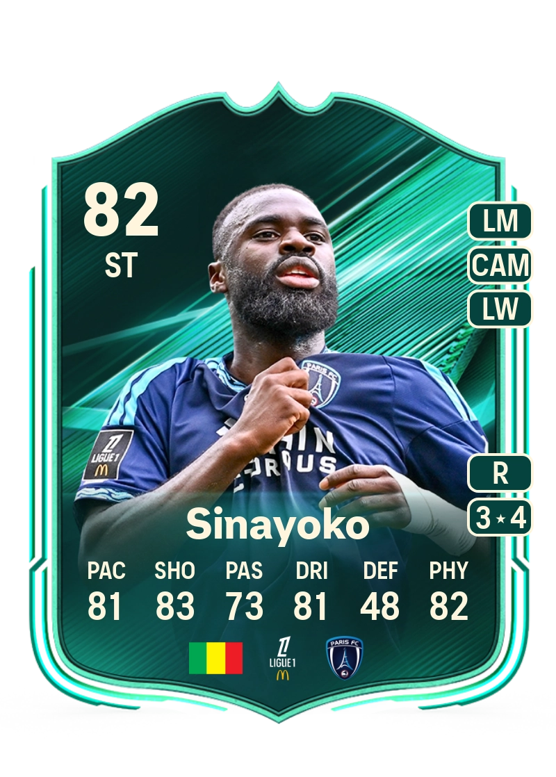 Lassine Sinayoko