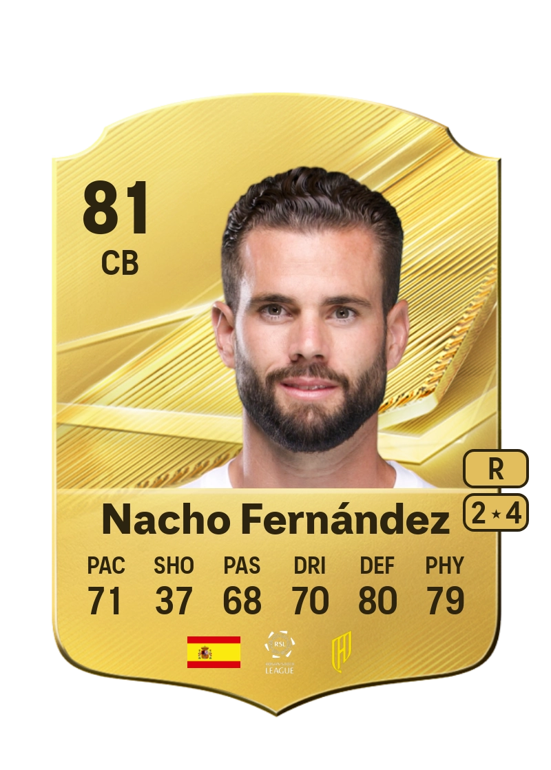 Nacho Fernández