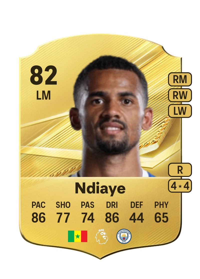 Iliman Ndiaye