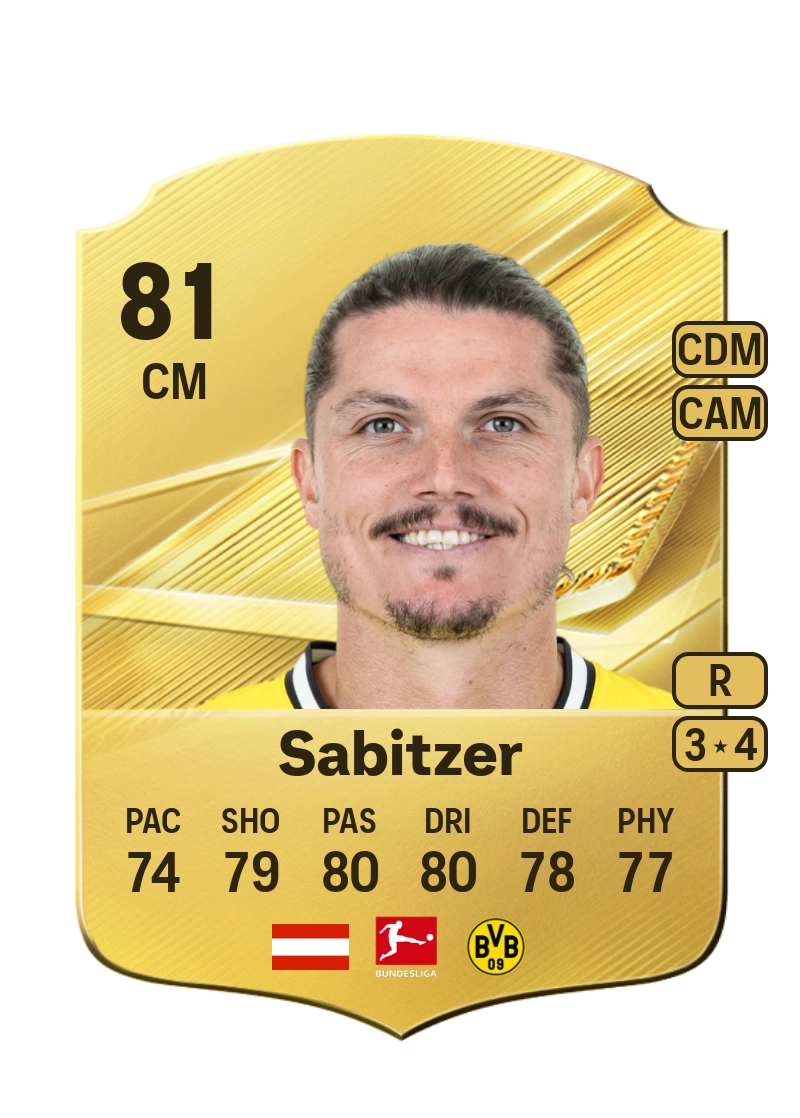 Marcel Sabitzer