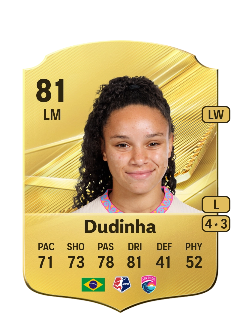Dudinha