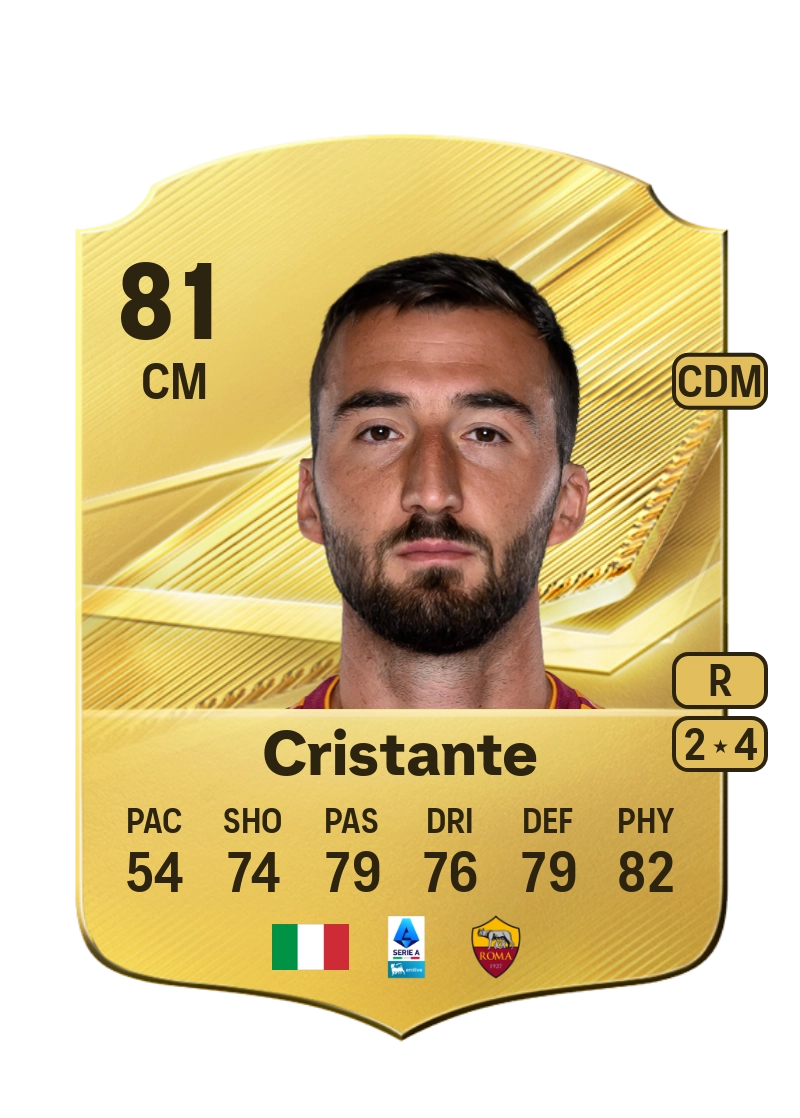 Bryan Cristante