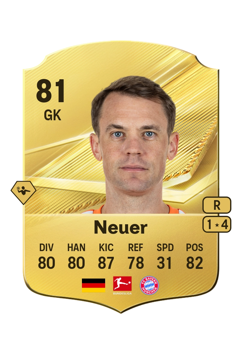 Manuel Neuer